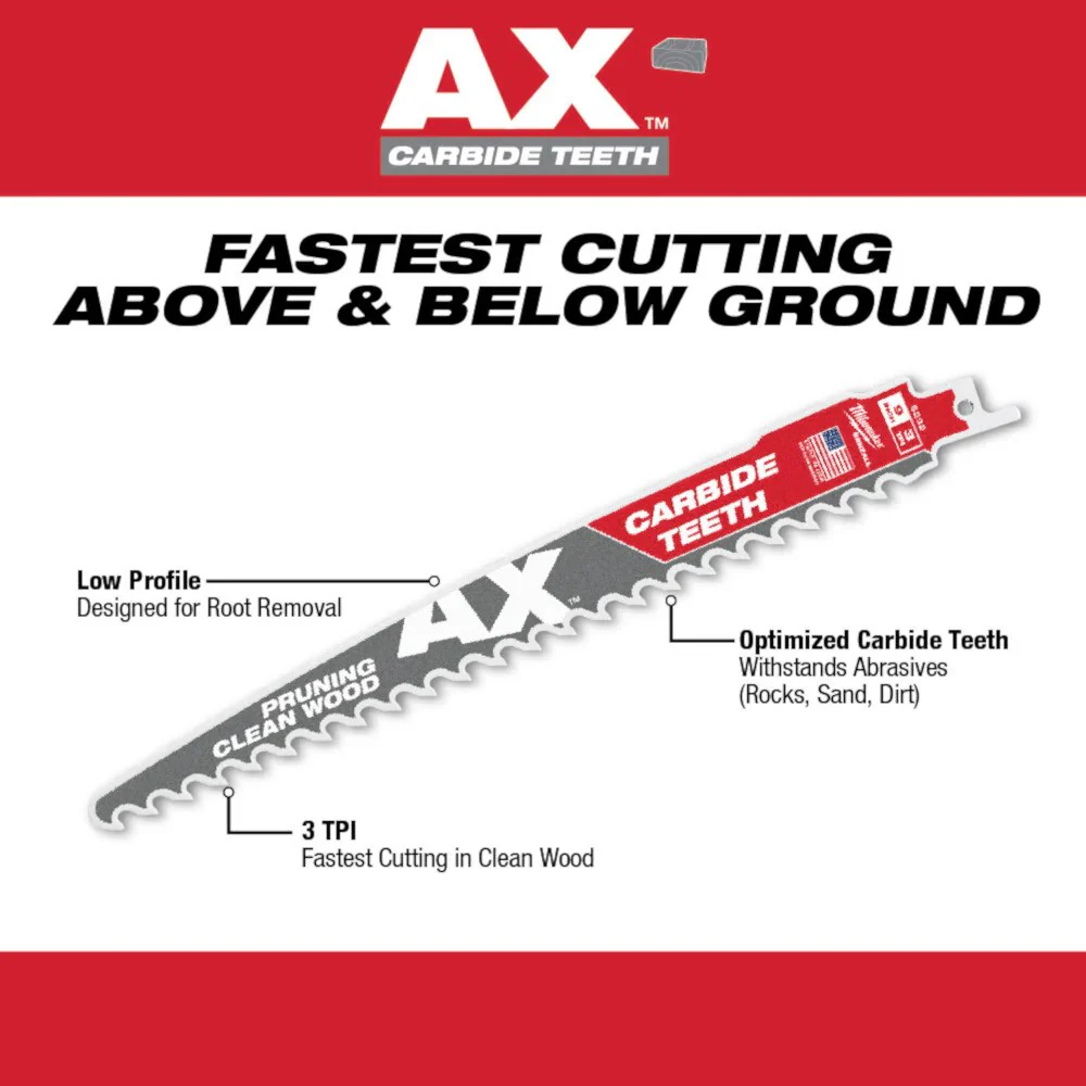 15PC SAWZALL Blade PACKOUT Kit - Image 6