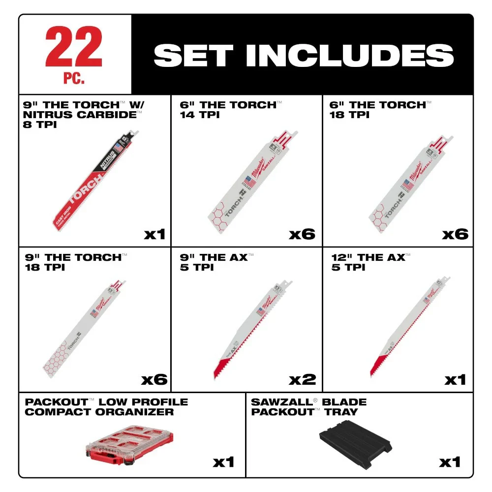 22PC SAWZALL Blade PACKOUT Kit - Image 2
