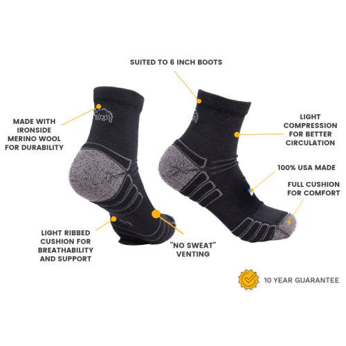 Ankle Wool Work Sock - Image 3