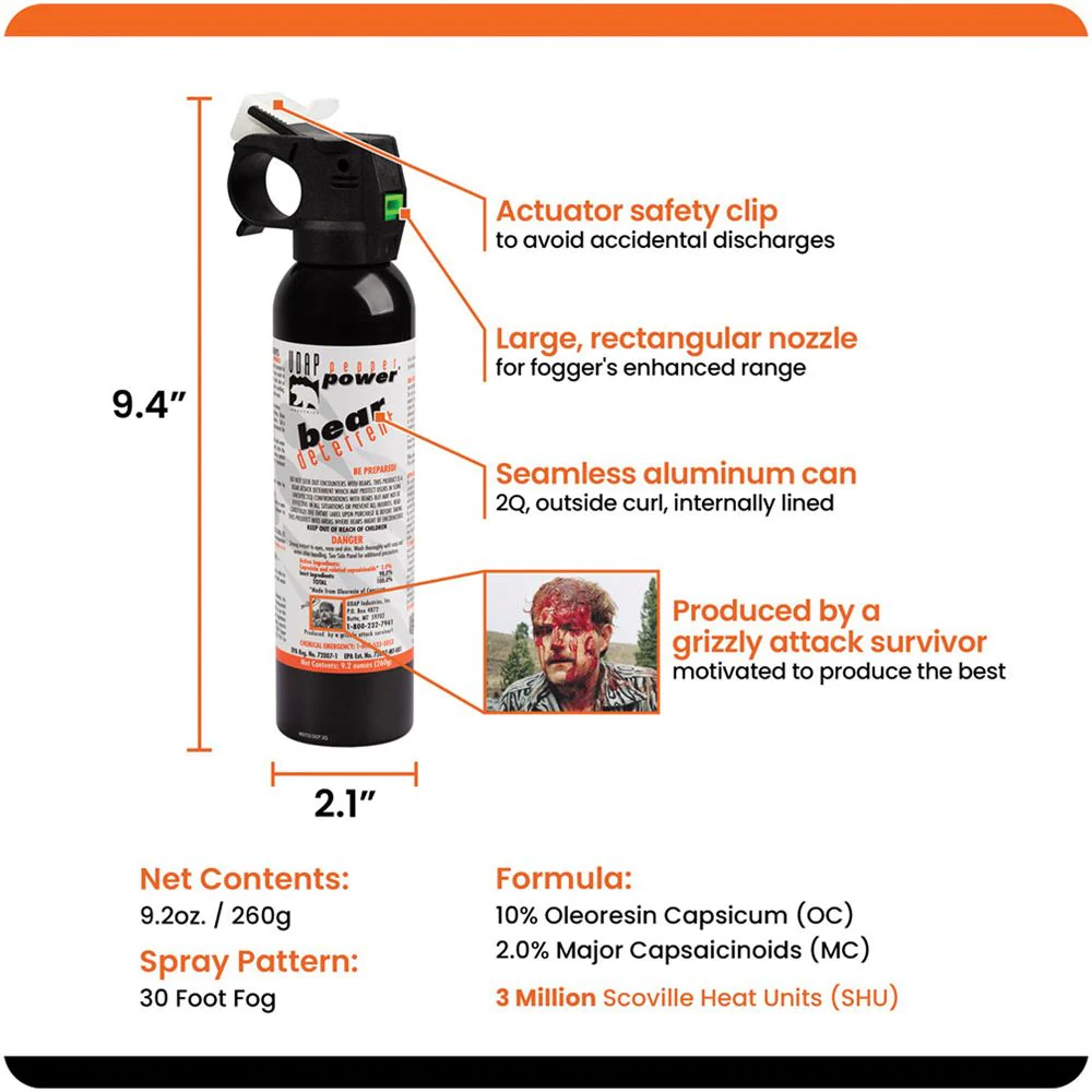 Bear Spray - Image 7