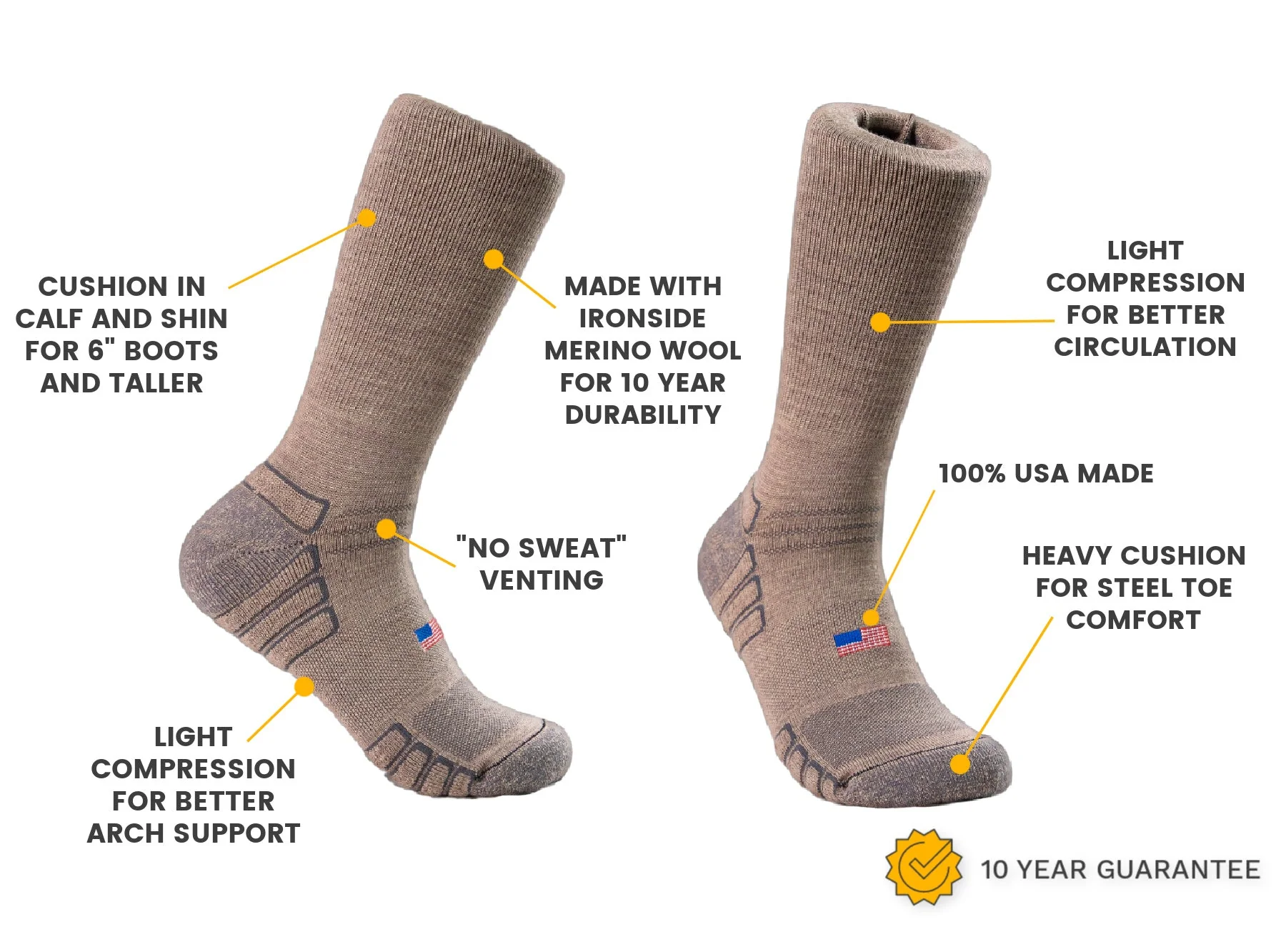 Boot Wool Work Sock - Image 19