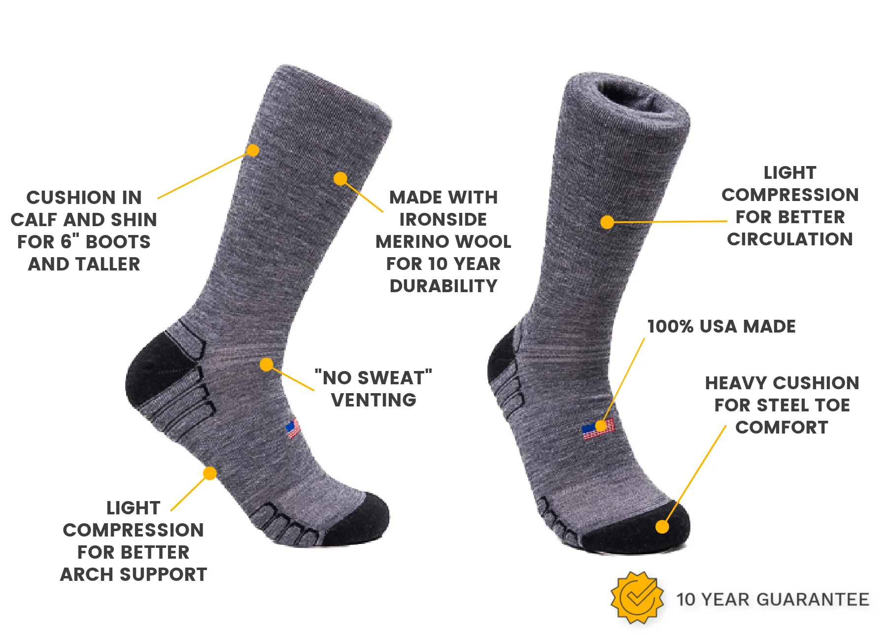 Boot Wool Work Sock - Image 24