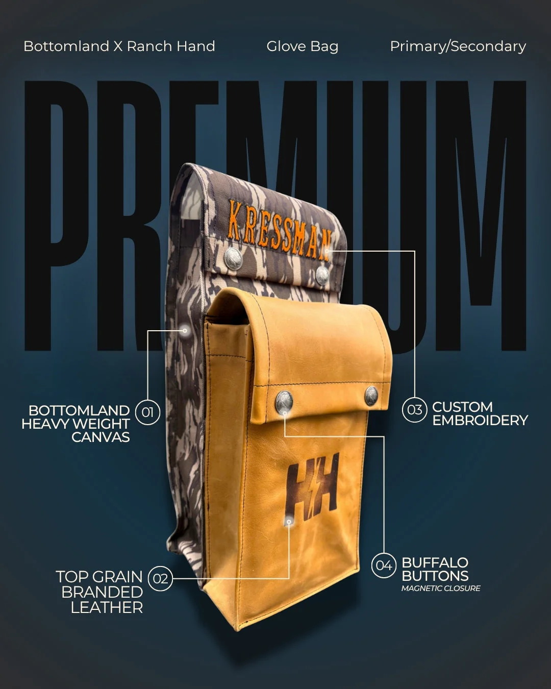 Bottomland X Ranch Hand Primary/Secondary Glove Bag - Image 2