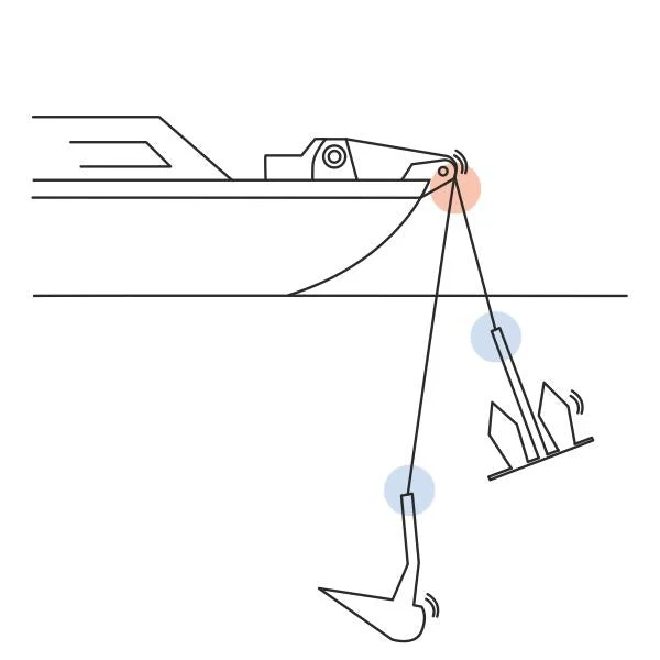 CHAIN GRIPPER - Image 8