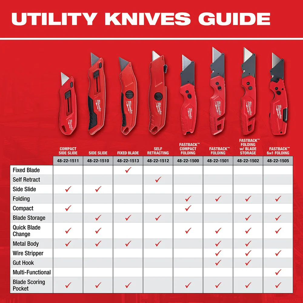 FASTBACK Folding Utility Knife with Blade Storage - Image 9