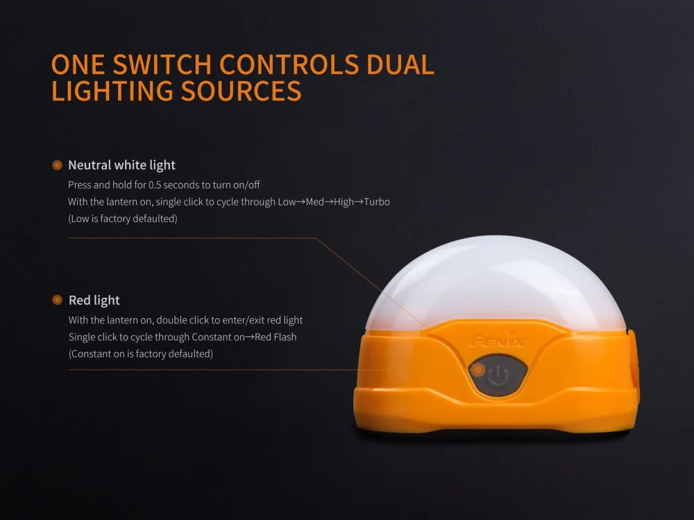 LED Rechargeable Camping Lantern - CL20R - Image 10
