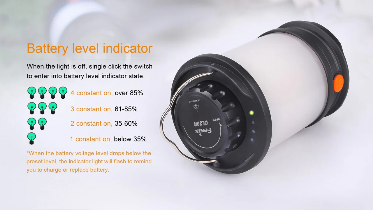 LED Camping Lantern - CL30R - Image 10