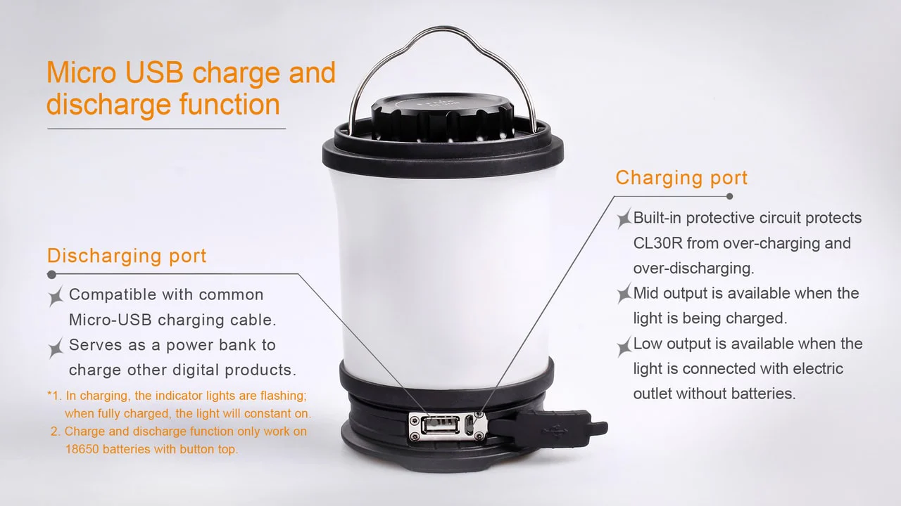 LED Camping Lantern - CL30R - Image 8