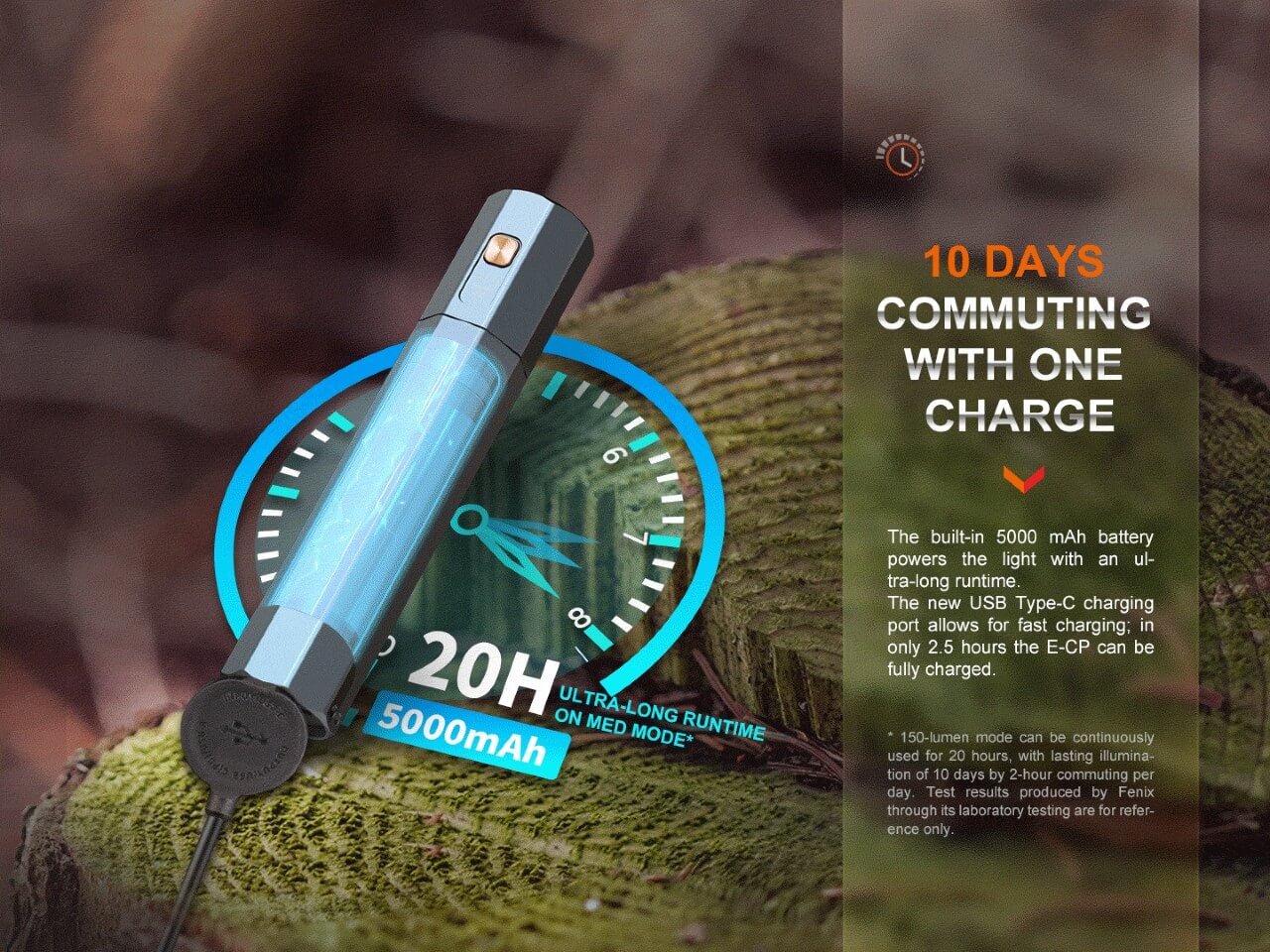 1600-Lumen LED Flashlight / Powerbank - E-CP - Image 4