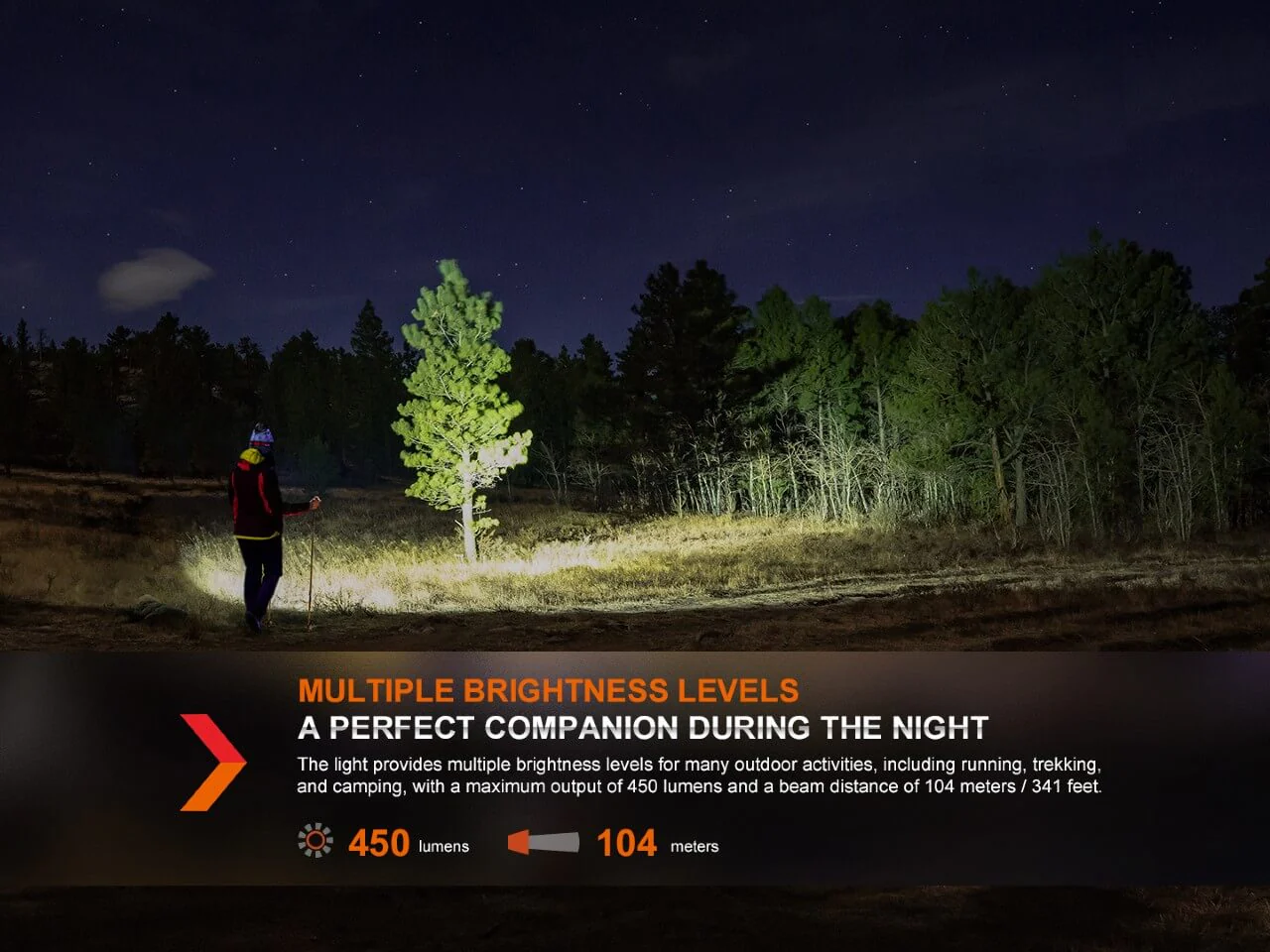 Lightweight Outdoor Hiking LED Headlamp - HL16 - Image 14