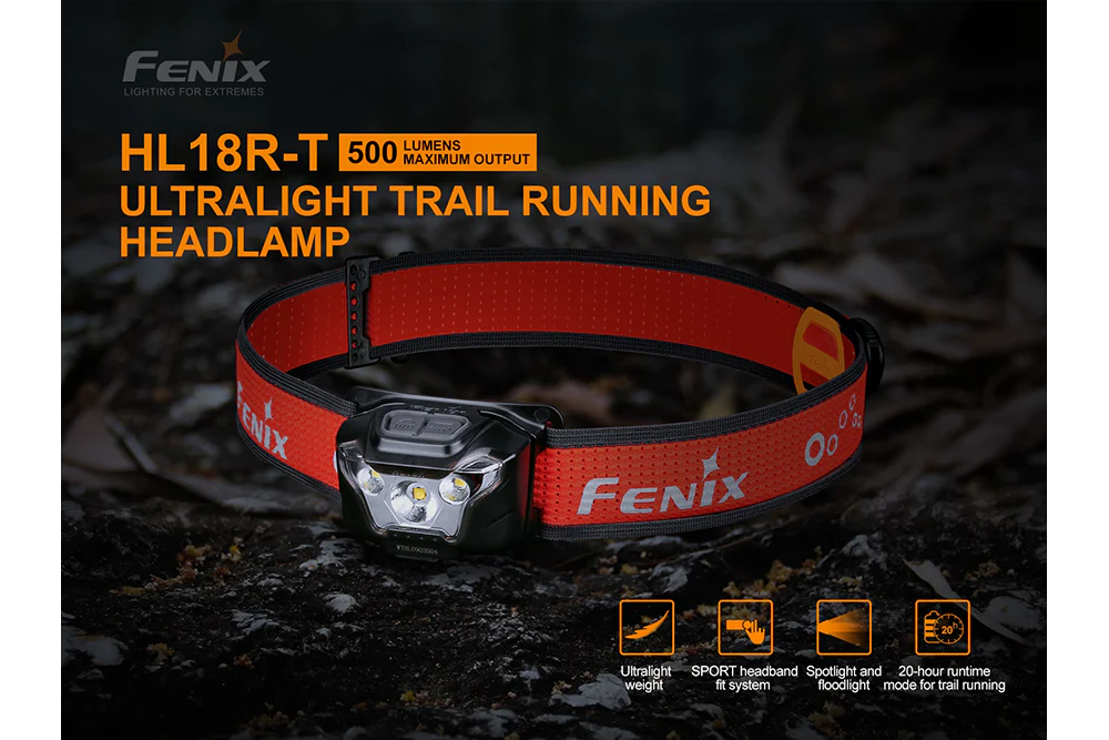 Lightweight Rechargeable LED Headlamp - 500 Lumens - HL18R-T - Image 3