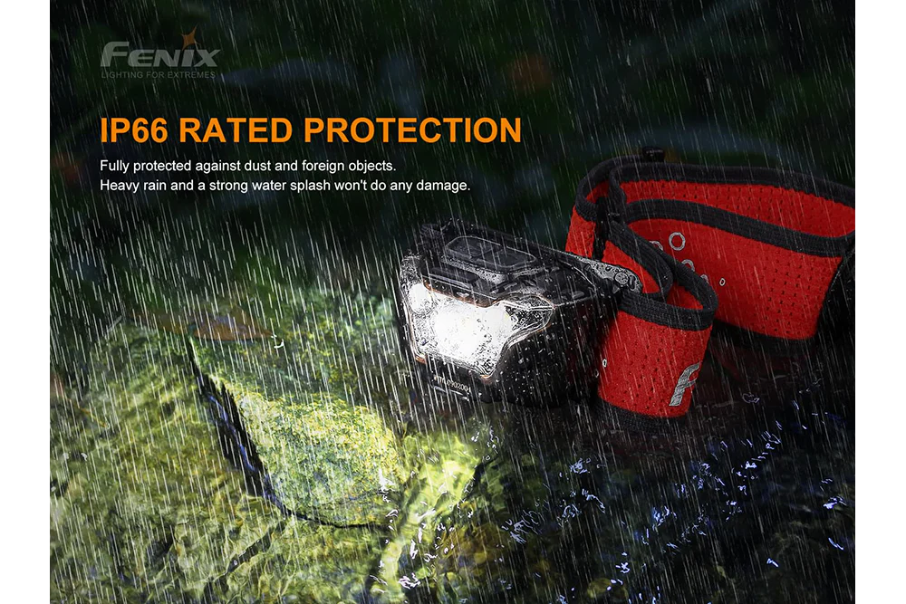 Lightweight Rechargeable LED Headlamp - 500 Lumens - HL18R-T - Image 4