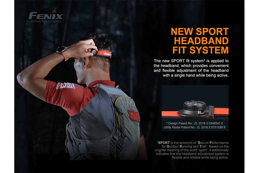 Lightweight Rechargeable LED Headlamp - 500 Lumens - HL18R-T - Image 5