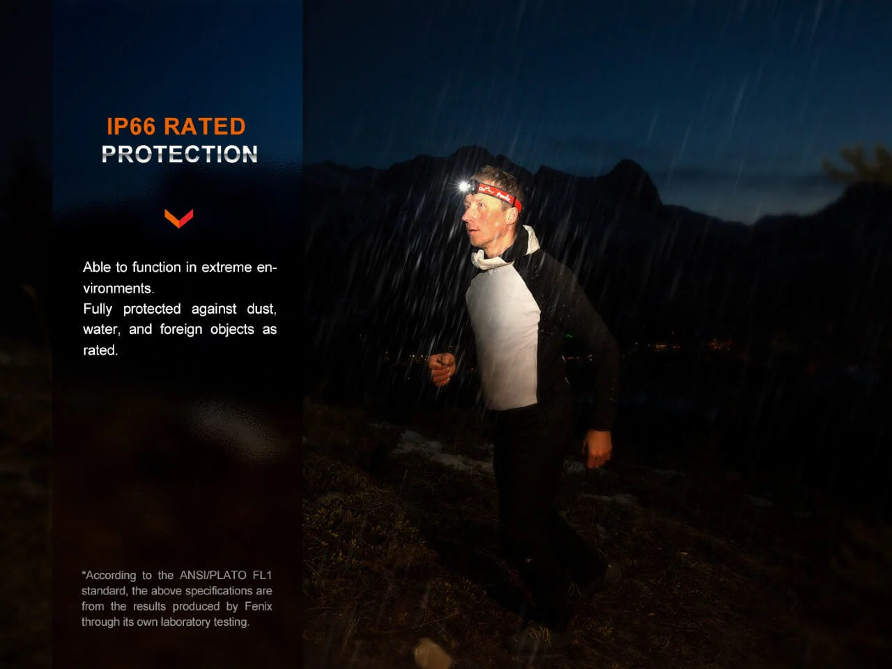 Trail Running LED Headlamp - 800 Lumens - HL32R-T - Image 11