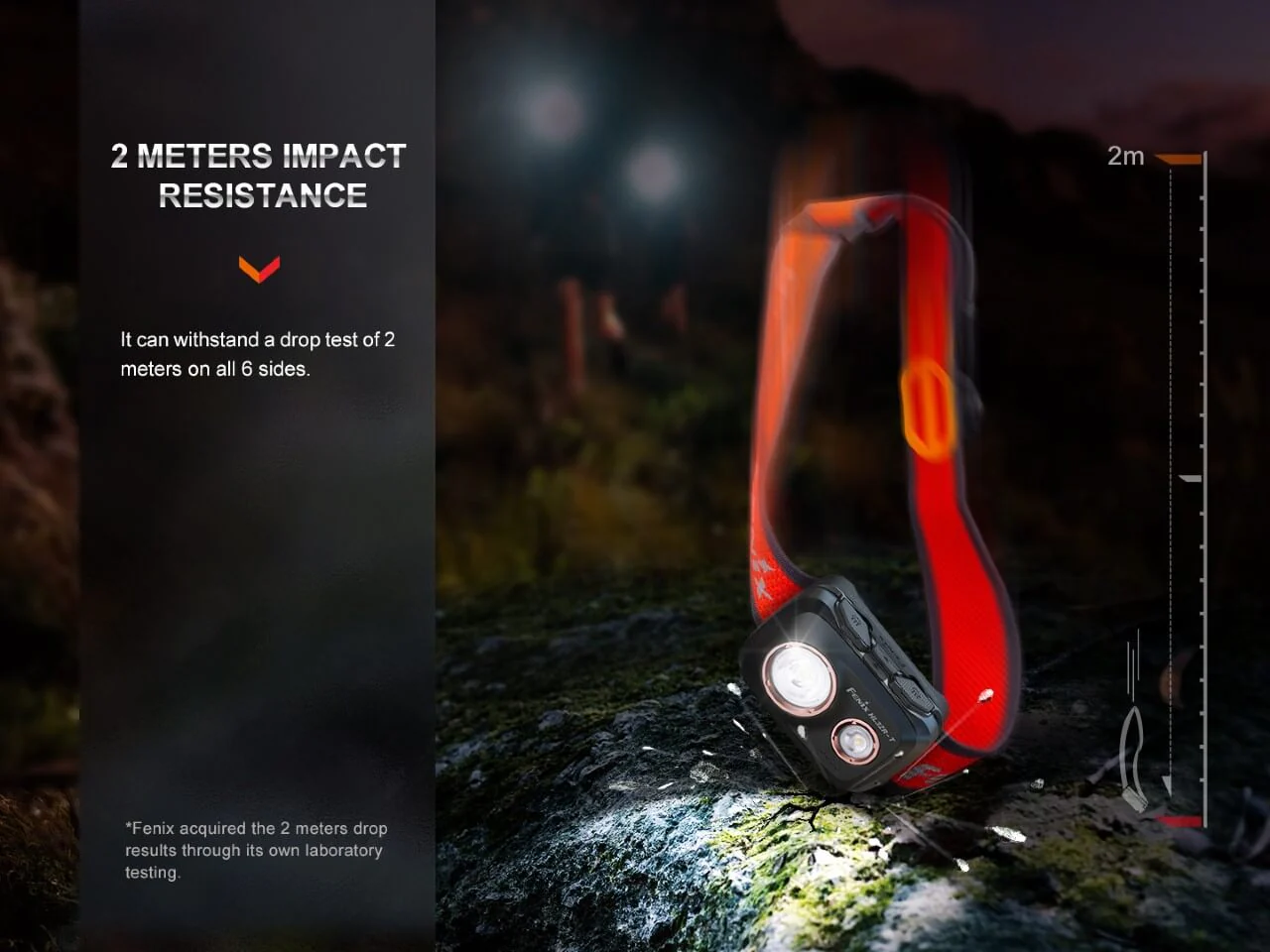 Trail Running LED Headlamp - 800 Lumens - HL32R-T - Image 13