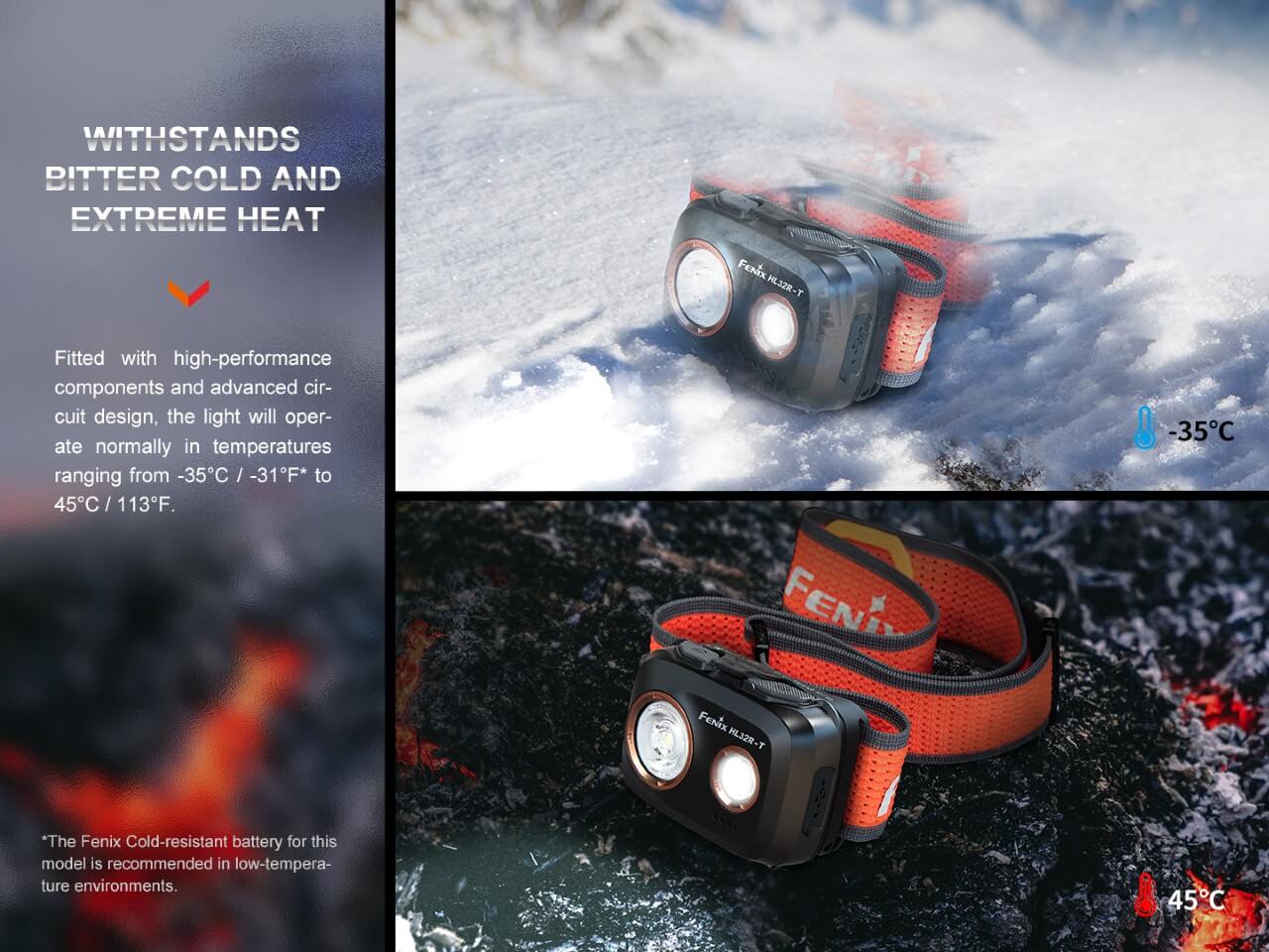 Trail Running LED Headlamp - 800 Lumens - HL32R-T - Image 15