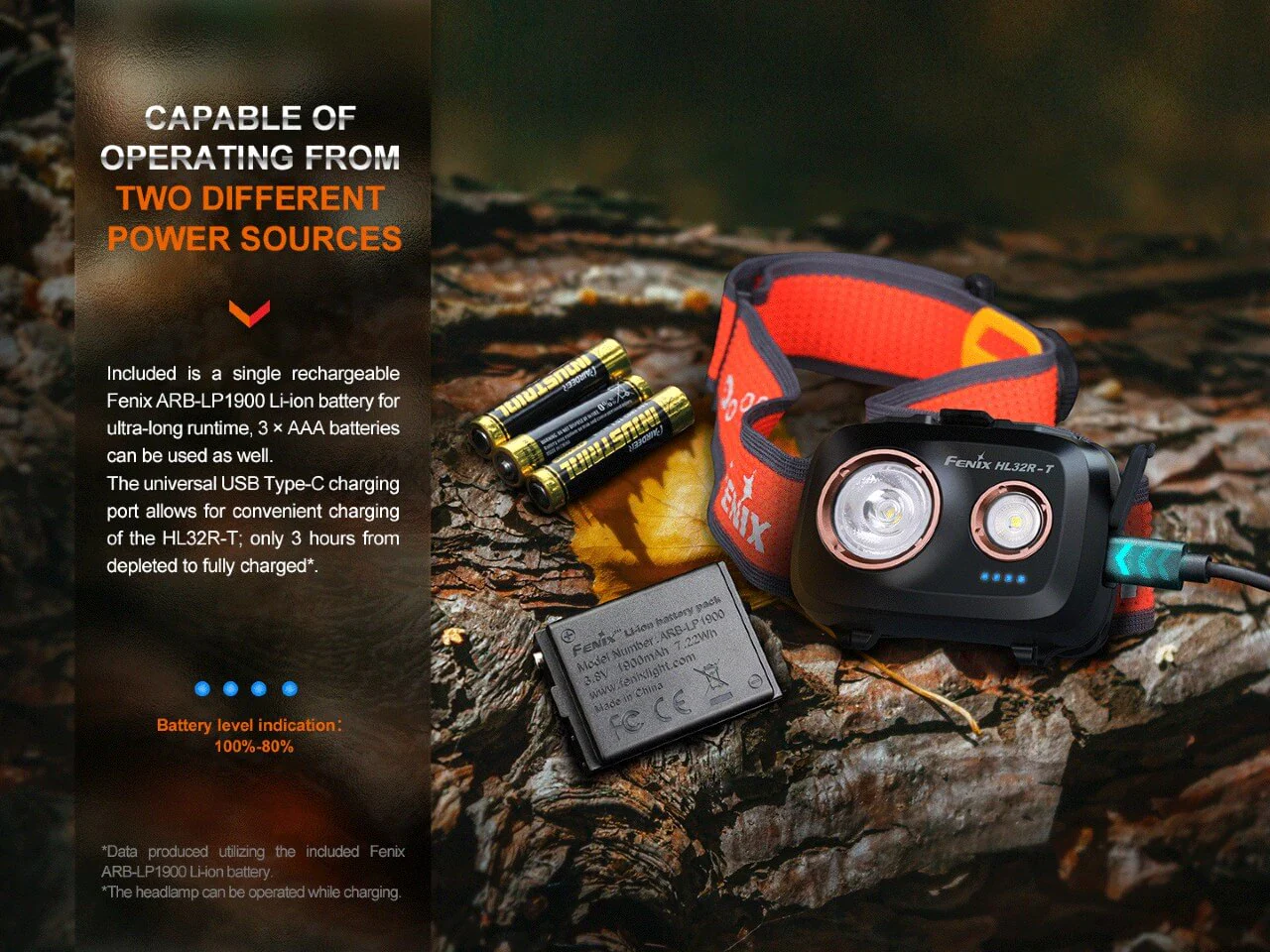 Trail Running LED Headlamp - 800 Lumens - HL32R-T - Image 4