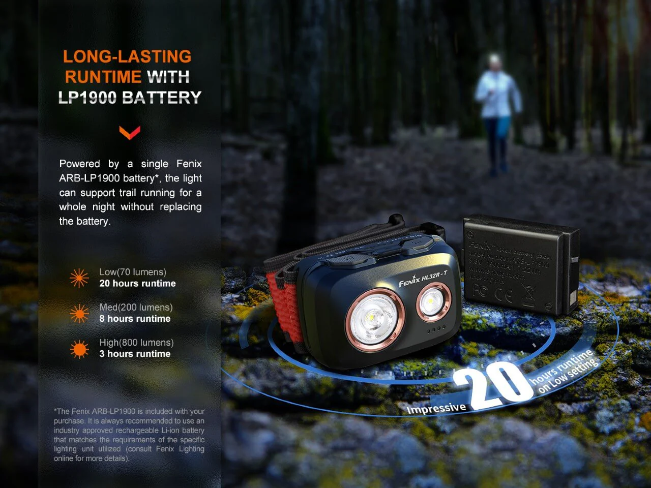 Trail Running LED Headlamp - 800 Lumens - HL32R-T - Image 8