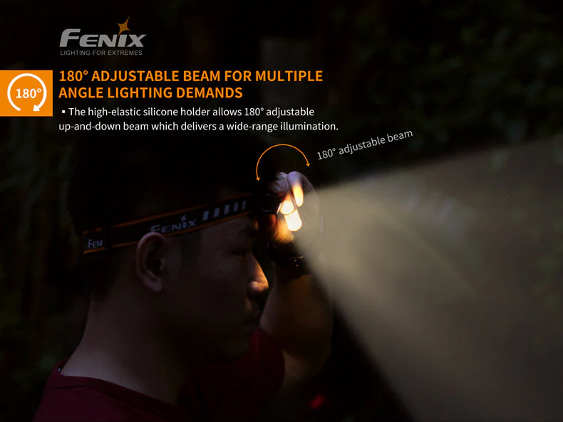 Compact Hiking and Running Headlamp - HM23 - Image 10