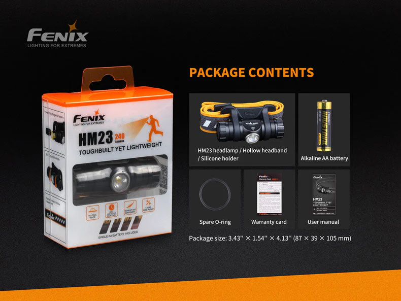 Compact Hiking and Running Headlamp - HM23 - Image 14