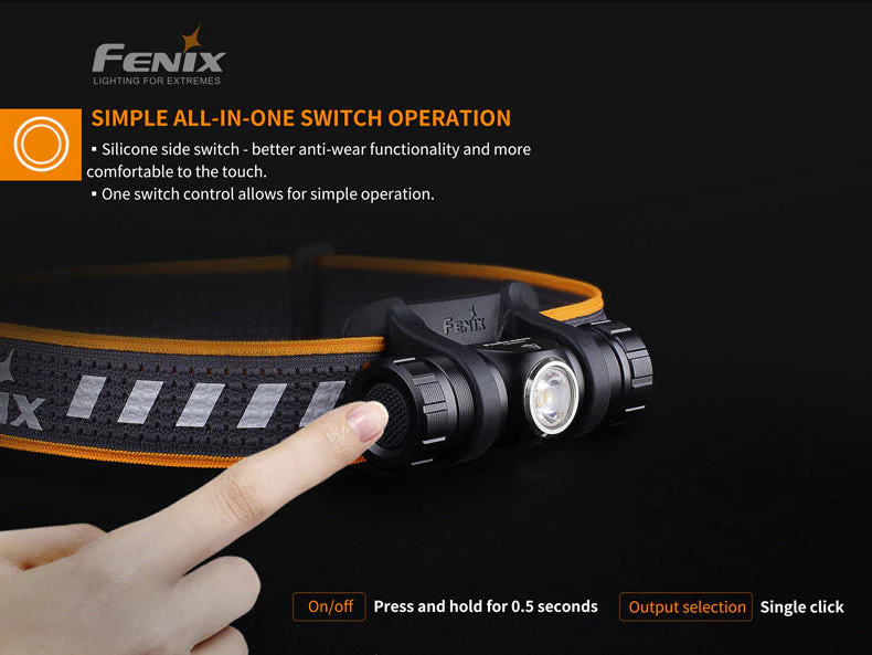 Compact Hiking and Running Headlamp - HM23 - Image 5