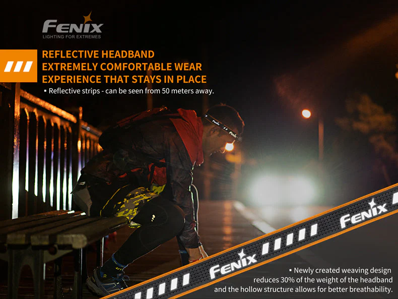 Compact Hiking and Running Headlamp - HM23 - Image 8
