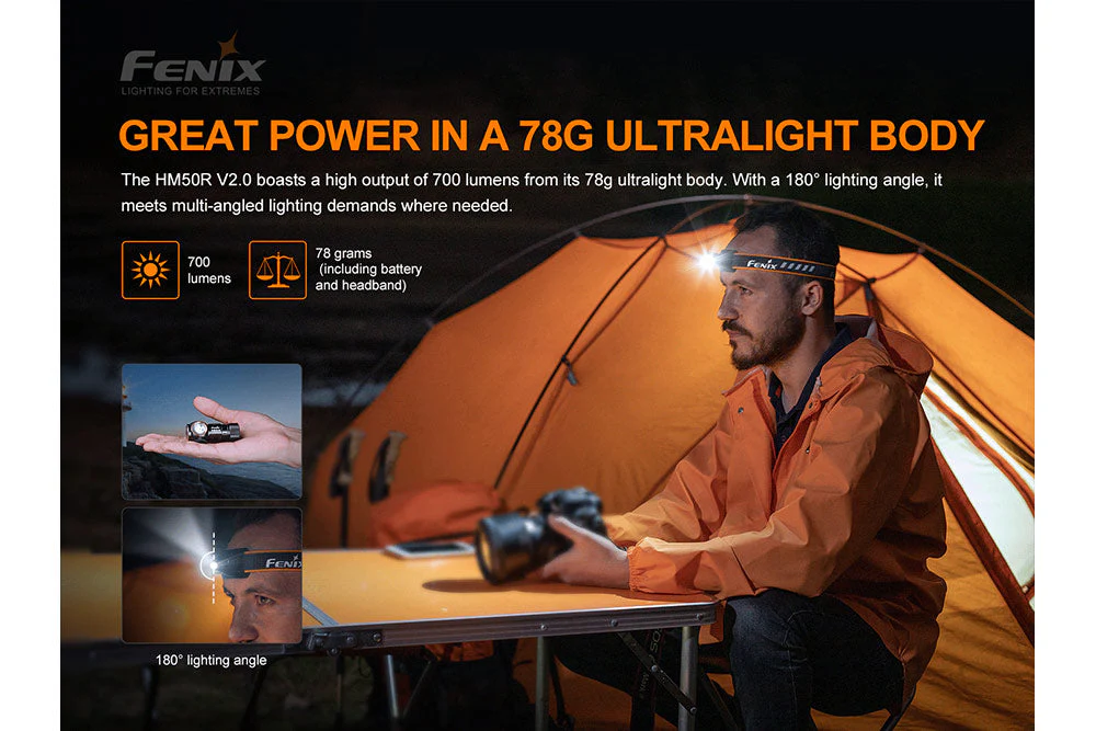 V2.0 LED Headlamp - 700 Lumens - HM50R - Image 20