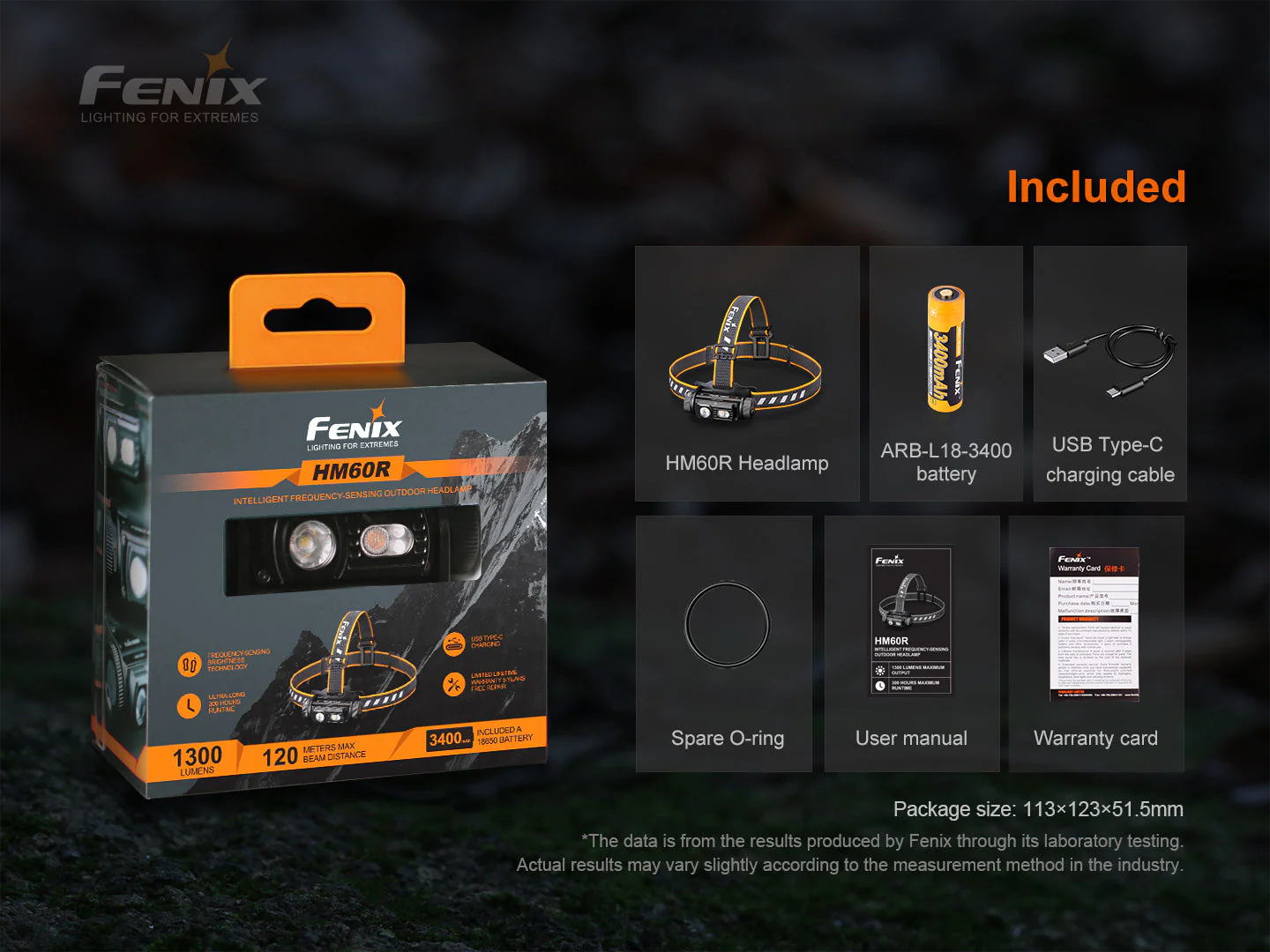 Outdoor LED Headlamp - 1200 Lumens - HM60R - Image 11