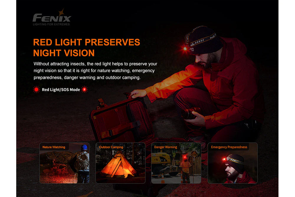 Outdoor LED Headlamp - 1200 Lumens - HM60R - Image 12