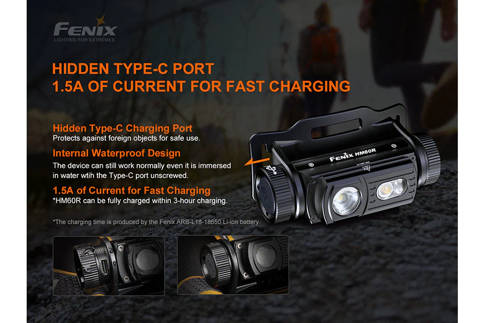 Outdoor LED Headlamp - 1200 Lumens - HM60R - Image 13