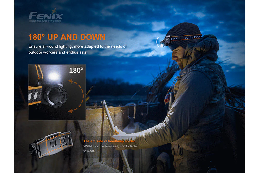 Outdoor LED Headlamp - 1200 Lumens - HM60R - Image 14