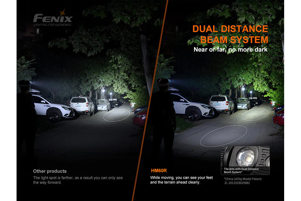 Outdoor LED Headlamp - 1200 Lumens - HM60R - Image 15