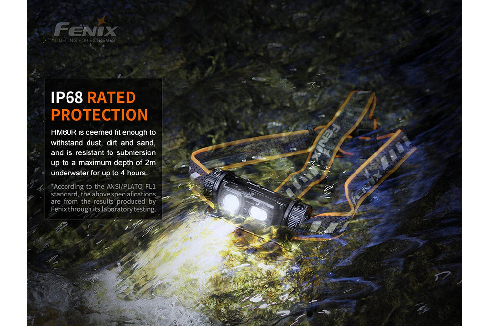 Outdoor LED Headlamp - 1200 Lumens - HM60R - Image 16
