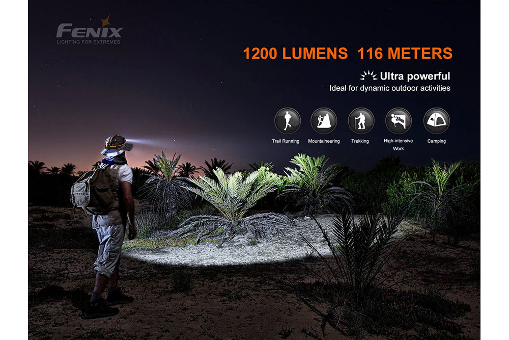 Outdoor LED Headlamp - 1200 Lumens - HM60R - Image 18
