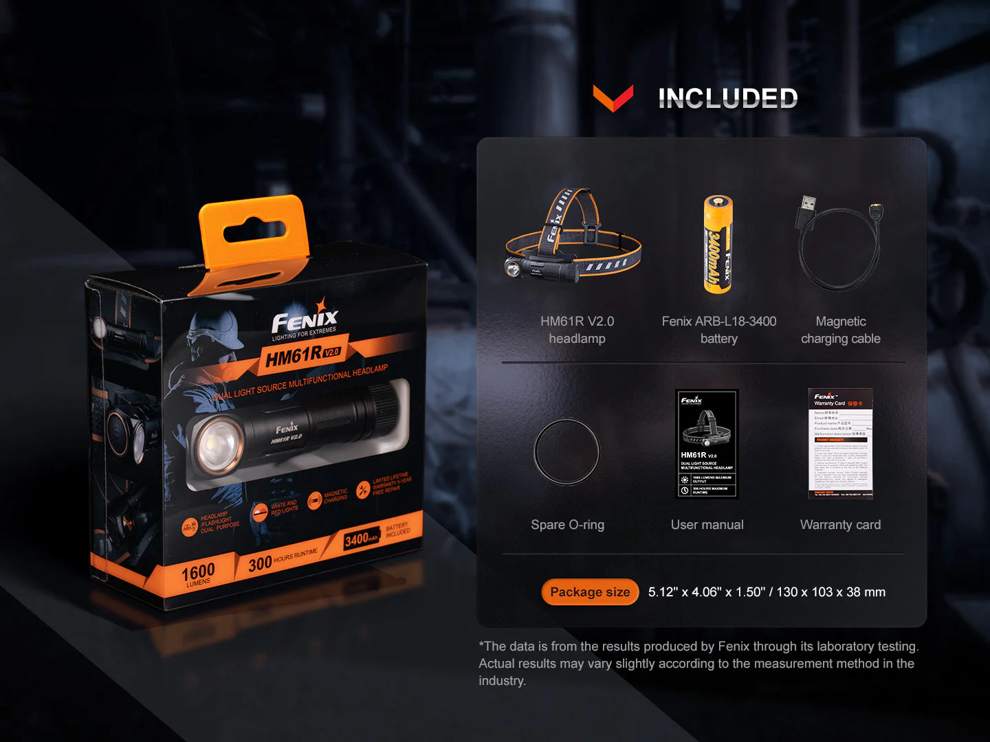 V2 Rechargeable LED Headlamp - 1600 Lumens - HM61R - Image 16