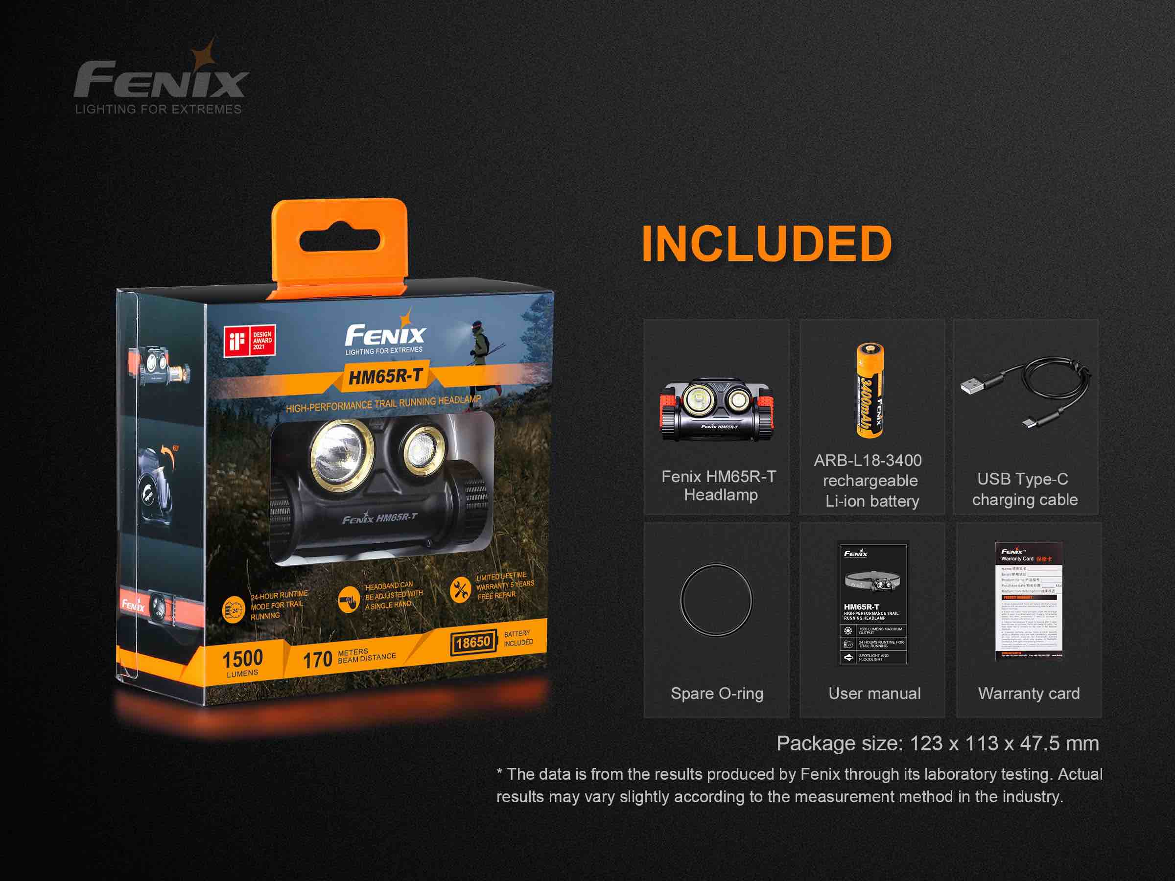 Trail Running LED Headlamp - 1500 Lumens - HM65R-T - Image 14