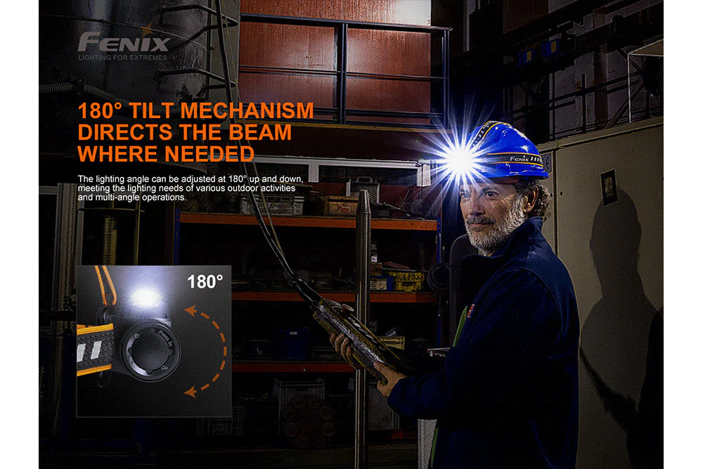 Rechargeable LED Headlamp - 1600 Lumens - HM70R - Image 14