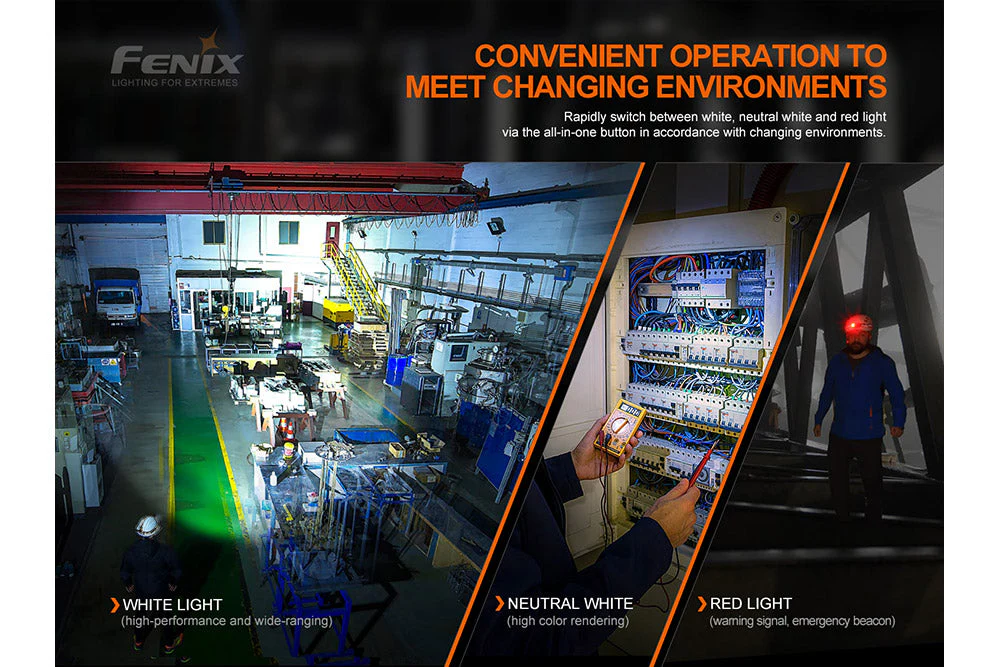 Rechargeable LED Headlamp - 1600 Lumens - HM70R - Image 15