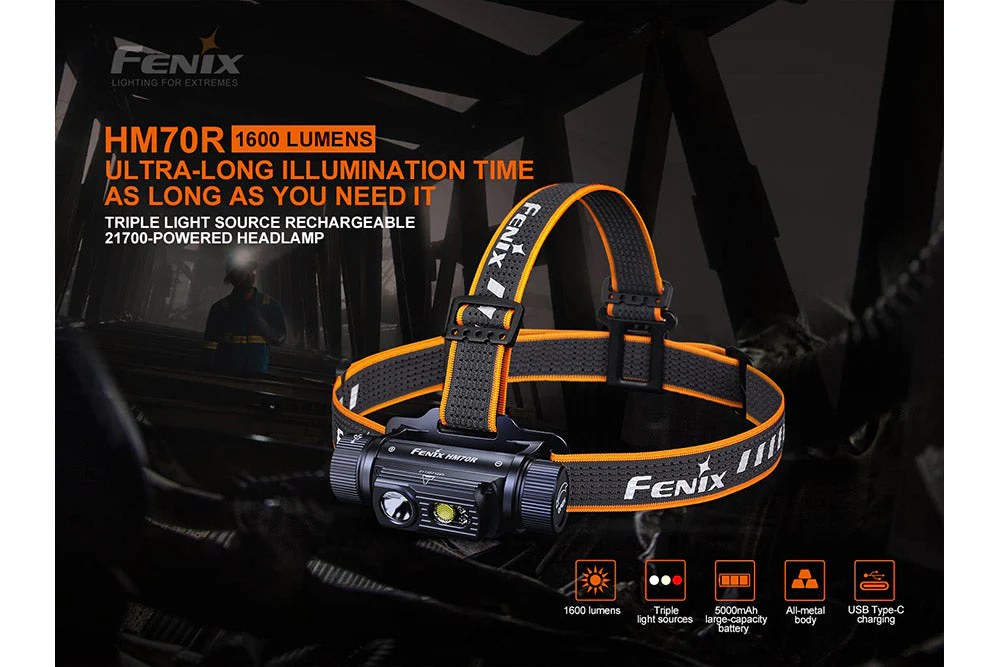 Rechargeable LED Headlamp - 1600 Lumens - HM70R - Image 2