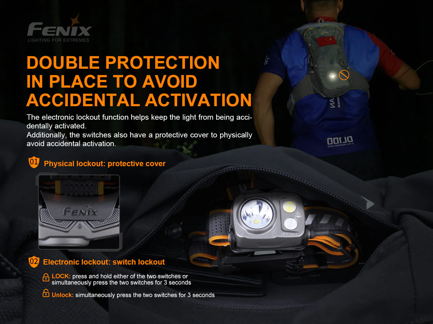 Rechargeable Headlamp - 1250 Lumens - HP16R - Image 8