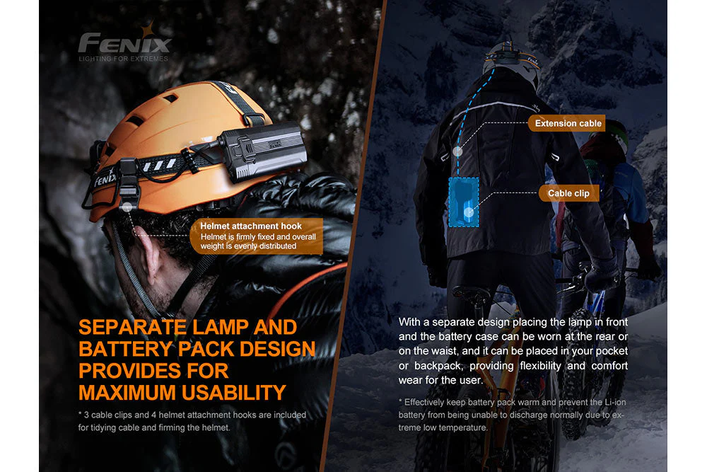 V2.0 LED Headlamp - 3000 Lumens - HP30R - Image 9