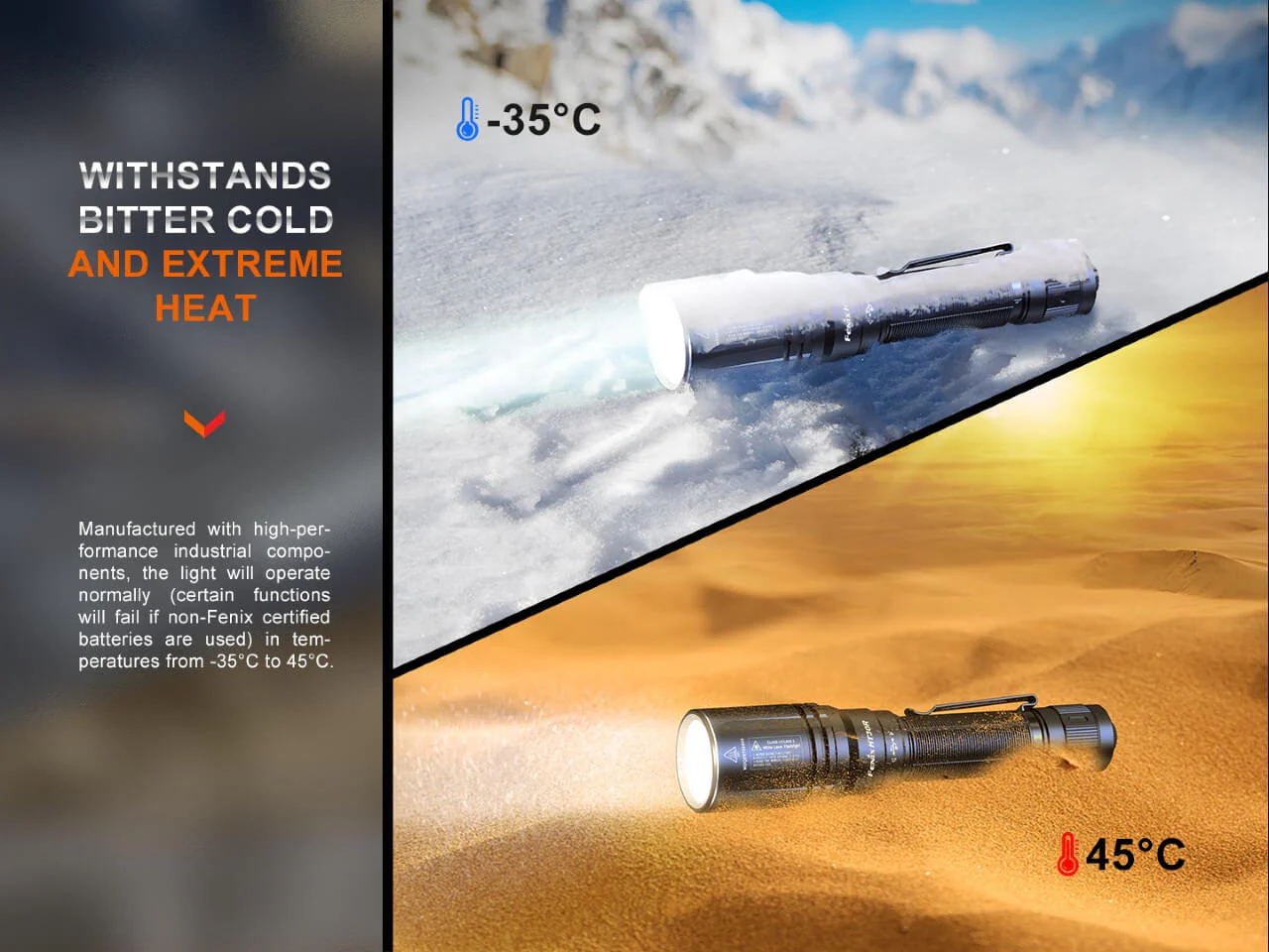 White Laser LED Flashlight - HT30R - Image 12