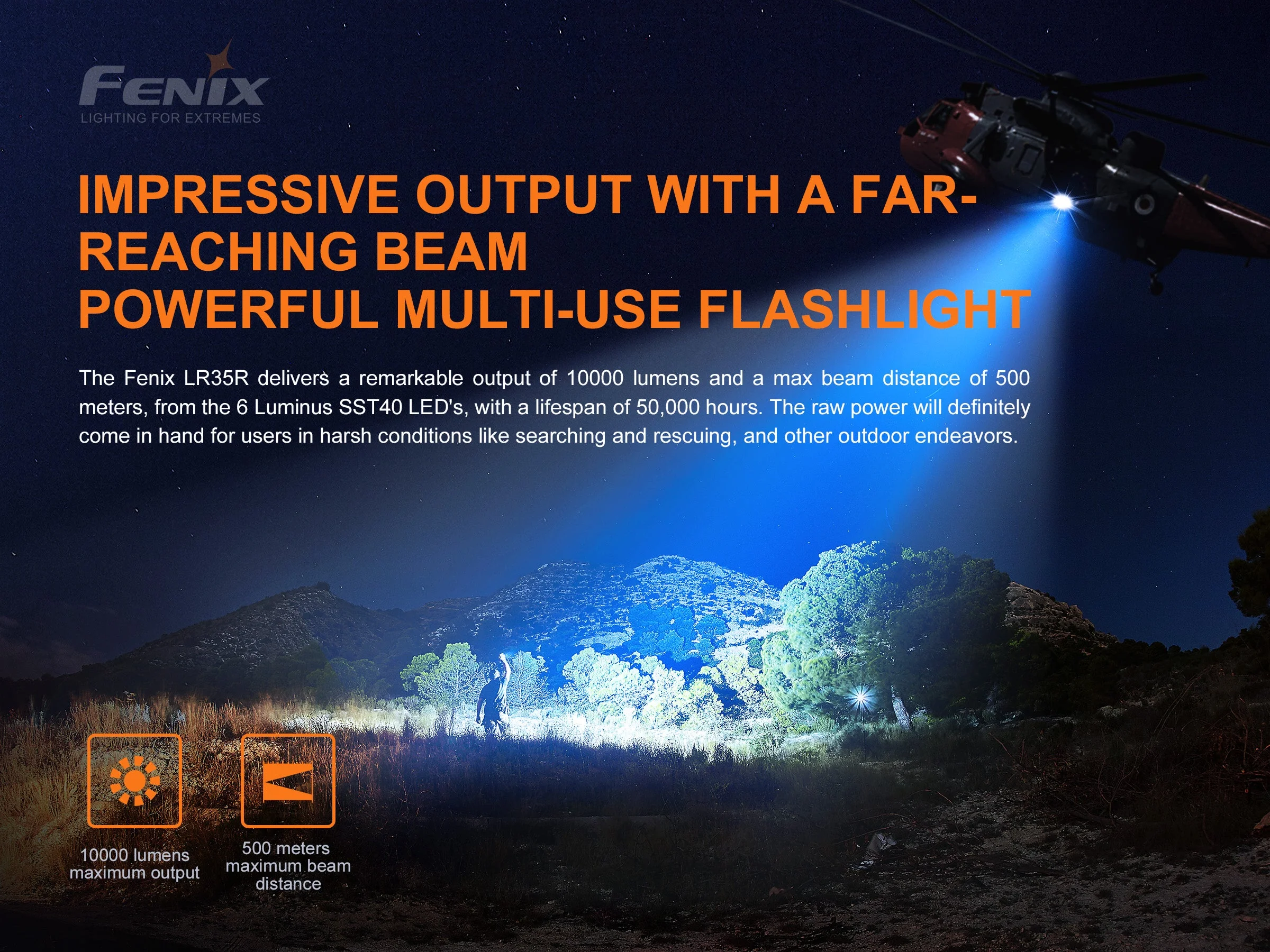Rechargeable LED Flashlight - 10,000 Lumens - LR35R - Image 4