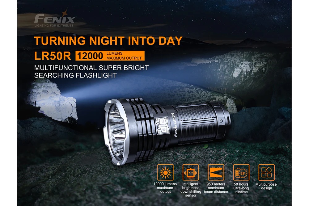 Multifunctional LED Search Light - 12000 Lumens - LR50R - Image 3