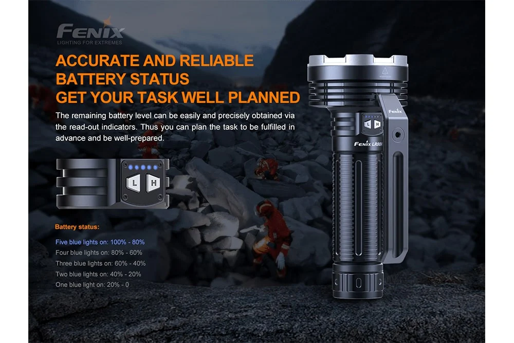 Rechargeable LED Searchlight - 18000 Lumens - LR80R - Image 6