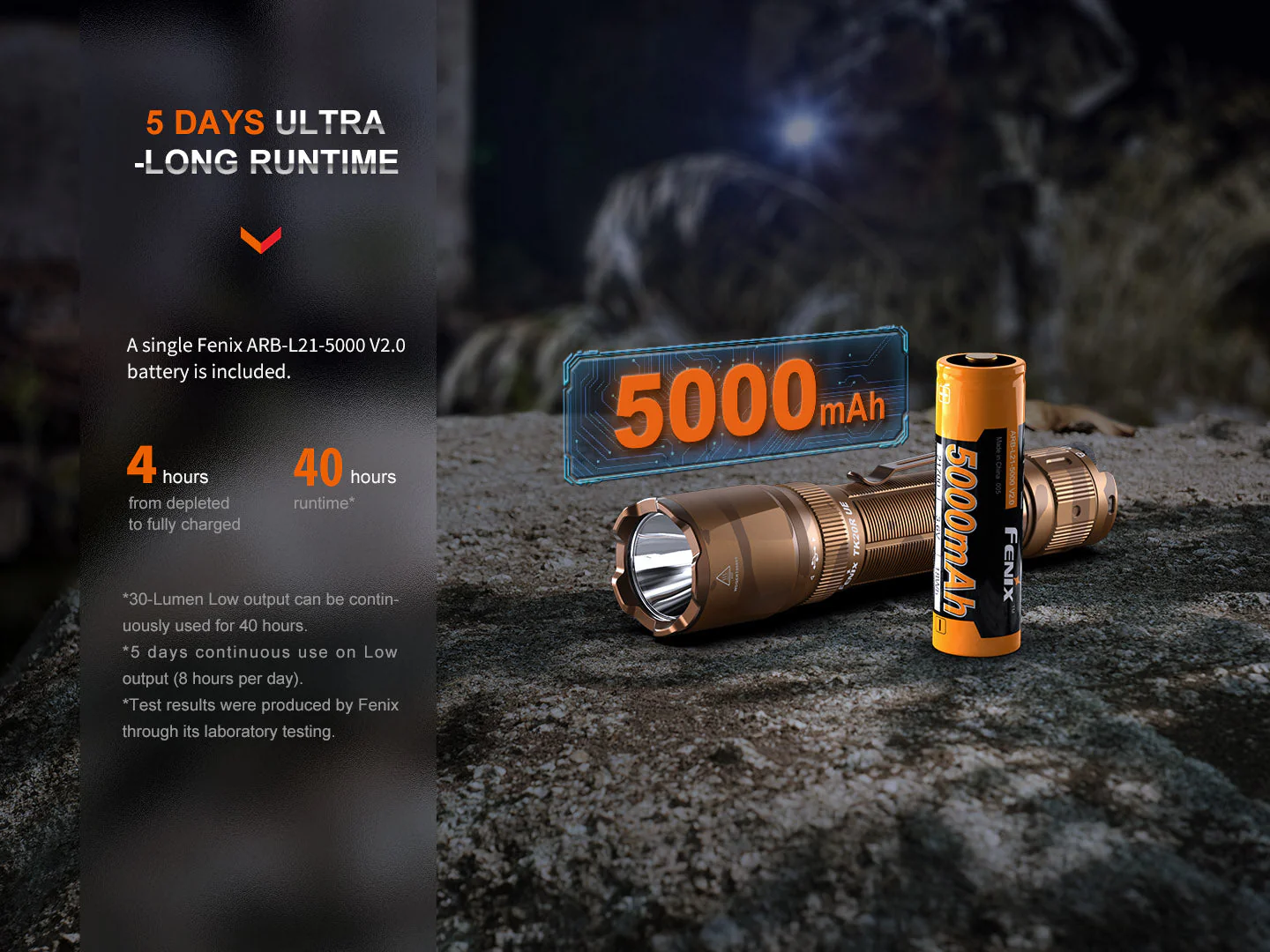 UE Tactical LED Flashlight - 2800 Lumens - TK20R - Image 9