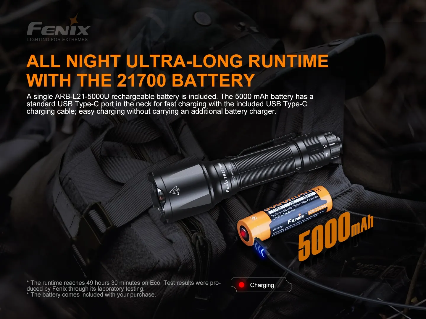 TAC Tactical Flashlight - 2800 Lumens - TK22 - Image 10