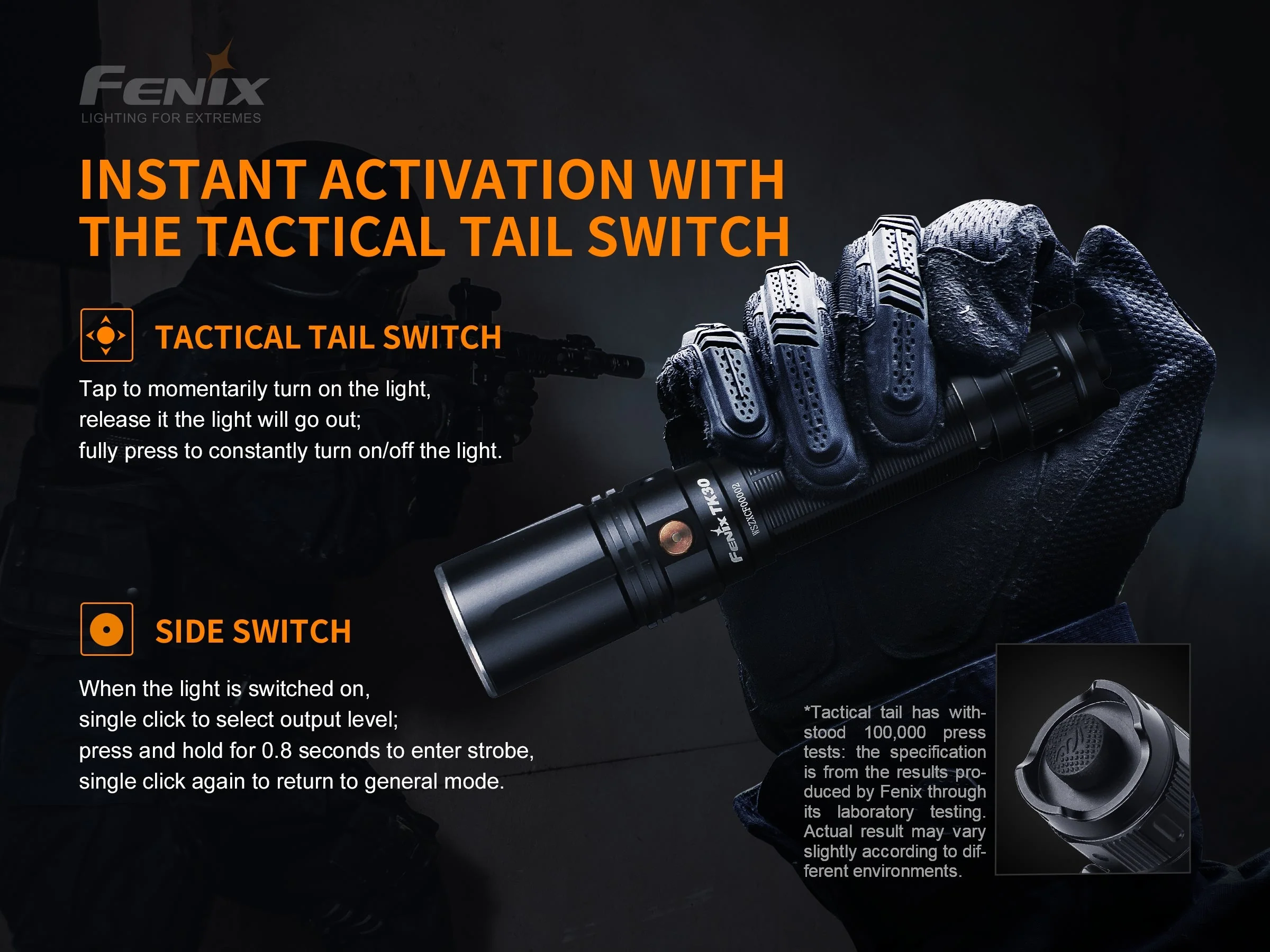 White Laser LED Flashlight - TK30 - Image 2