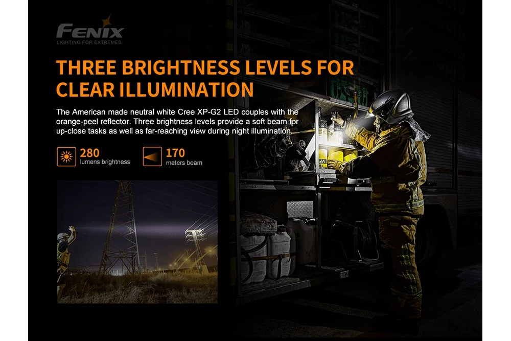 Fenix WF30RE Intrinsically Safe Flashlight - 280 Lumens - Image 15