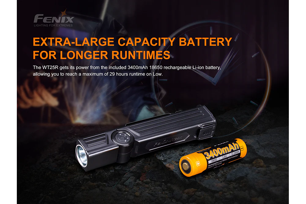 Adjustable Head LED Flashlight - 1000 Lumens - WT25R - Image 8